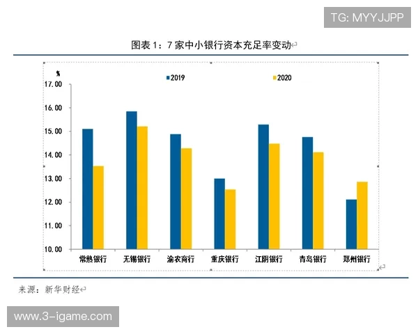 长三角城市争锋南京对阵无锡高质量发展与创新竞合新格局解析 长三角城市争锋南京对阵无锡高质量发展与创新竞合新格局解析