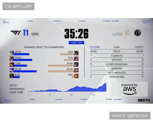 《电竞赛场激情对决英雄集结赛道征程全景解析》