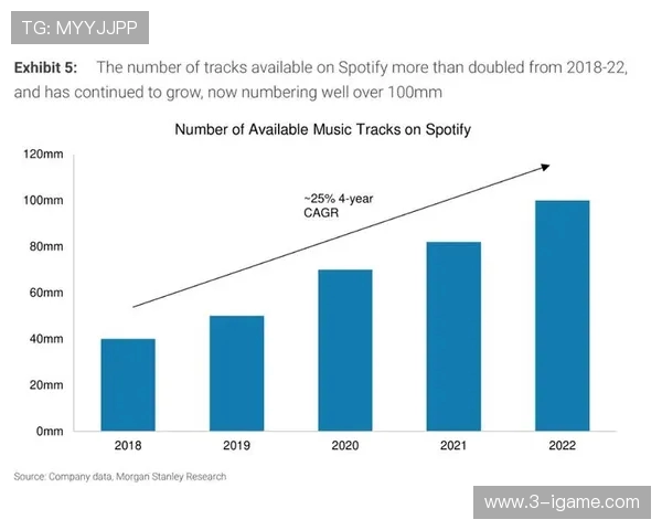 电子竞技引领数字时代青年文化与全球娱乐产业融合发展新趋势