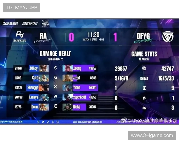 电竞比分激烈对决分析 各大赛事最新战况实时更新 电竞比分激烈对决分析 各大赛事最新战况实时更新