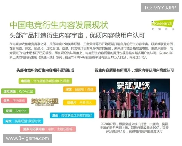 英雄联盟电竞赛事精彩回顾与未来发展趋势深度分析