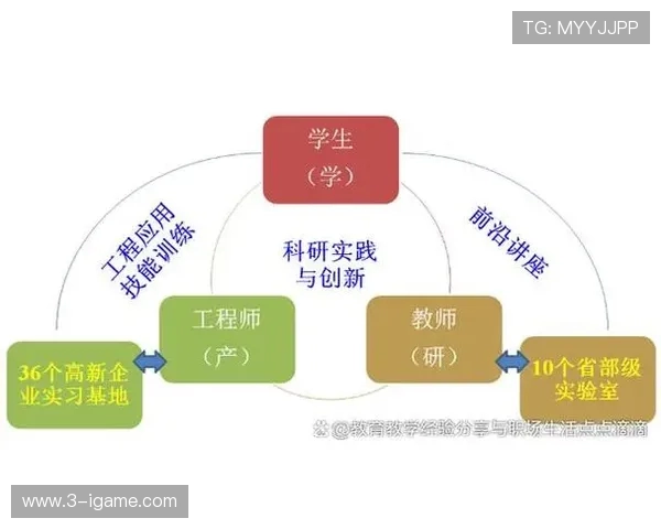 围绕足球俱乐部发展模式的创新路径探索与未来愿景及战略实践方案 围绕足球俱乐部发展模式的创新路径探索与未来愿景及战略实践方案