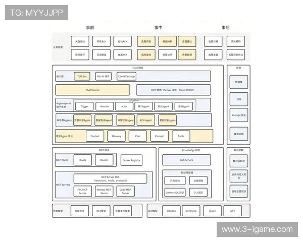 和平精英战术解析IG战队运营体系的成功之道与策略探讨