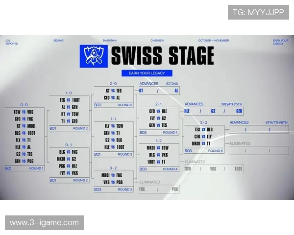 英雄联盟战术解析:深入探讨BLG边路渗透策略与执行细节