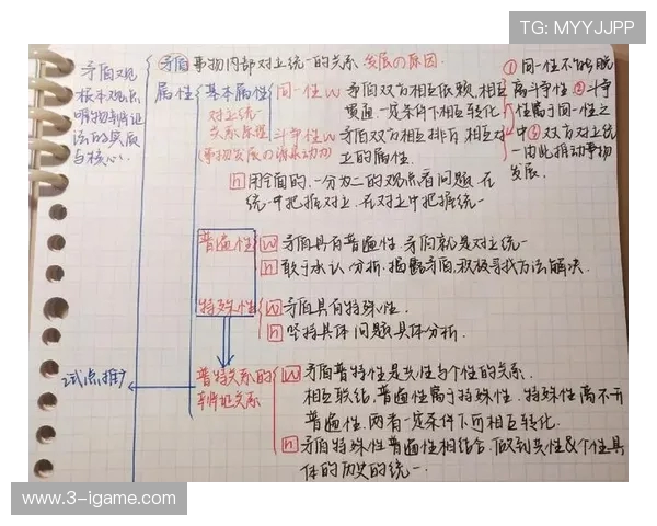 从唯物辩证法视角探讨穿越火线中团队协作与竞争发展的哲学意义
