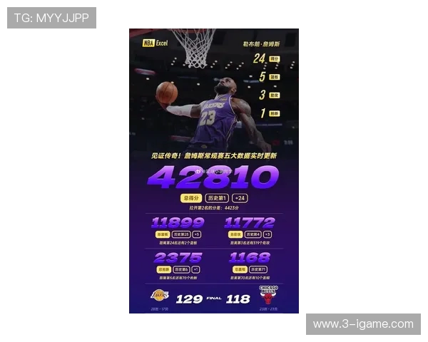 2021年1月24日湖人与公牛精彩对决直播回顾与分析